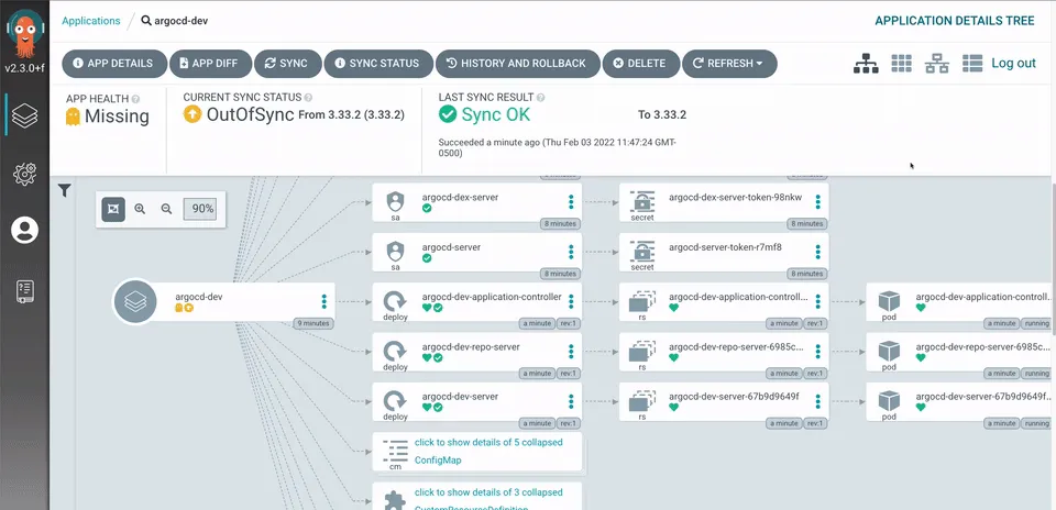 Argo CD application tree showing services in the homelab cluster